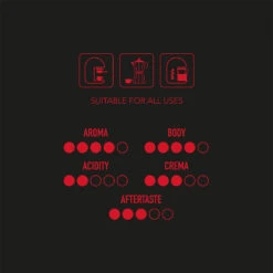 Rossino N.4 Caffè Americano -Kaffeemaschinenserien Geschäft 105611 105611 mikah rossino n4caffe americano 1000g bohnen 3